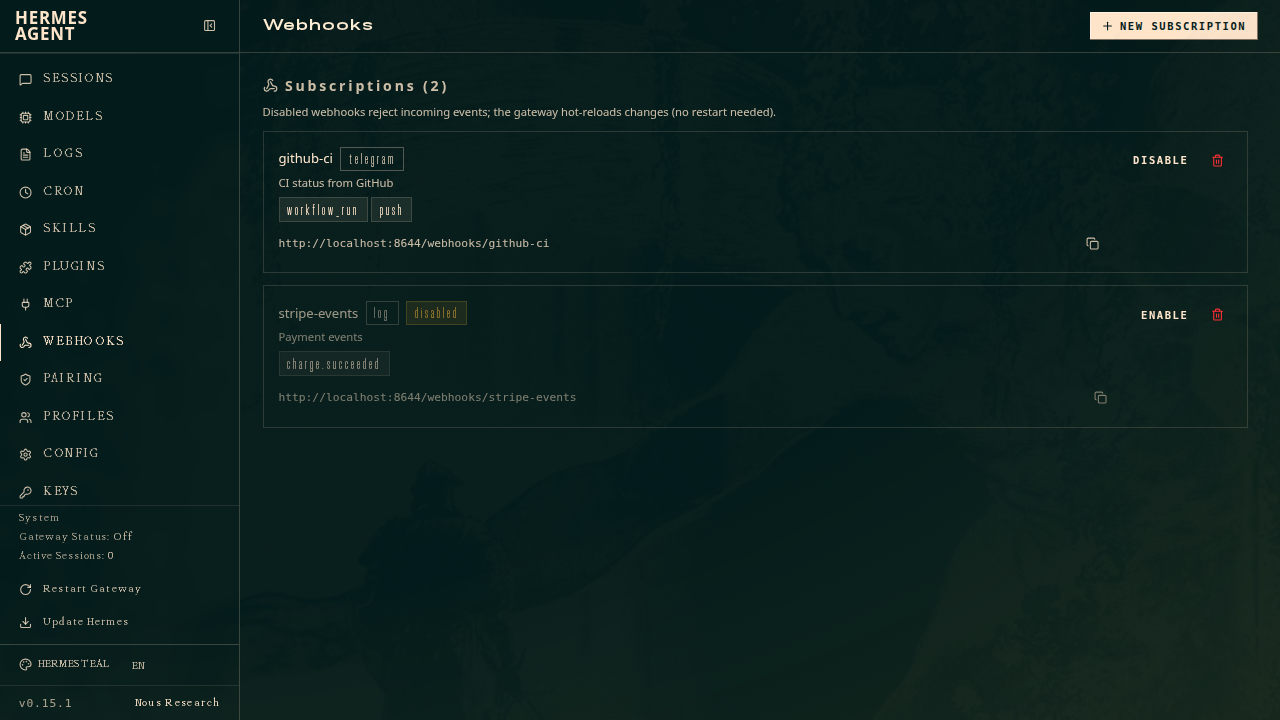 Official webhooks page