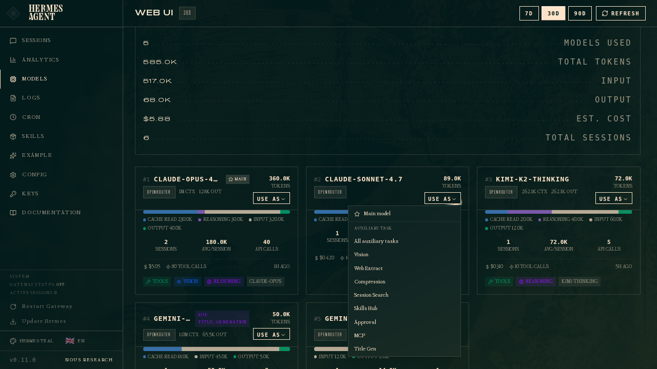 Official Use as dropdown